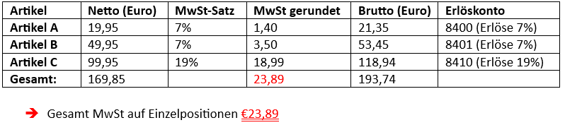 01 Steuer Einzelpositionen
